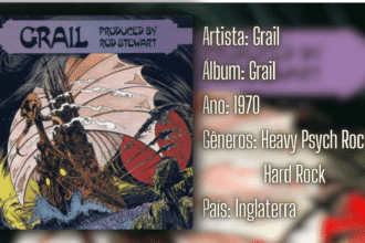 Rock Rarity - Grail.