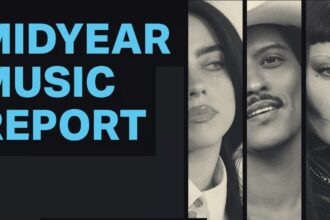 Capa do relatório da Luminate meio do ano de 2025.