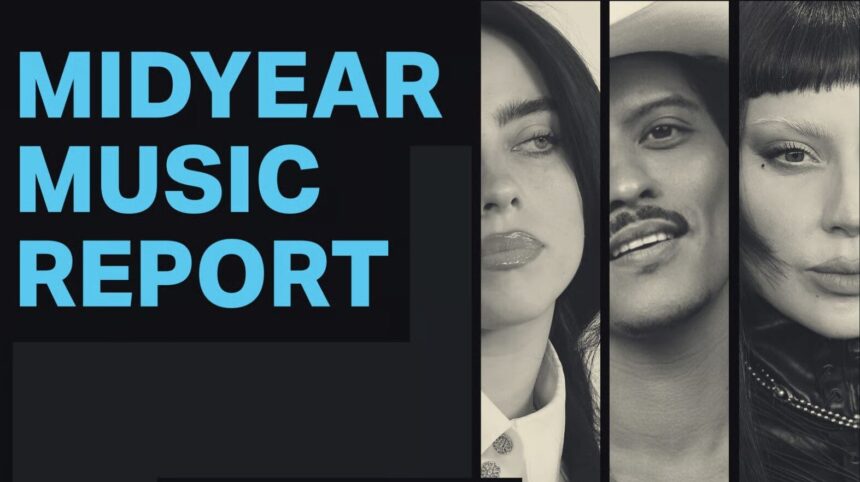 Capa do relatório da Luminate meio do ano de 2025.