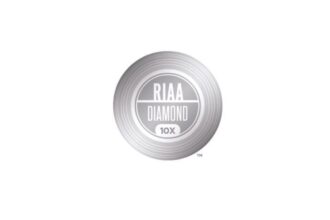 Rock Clássico - Álbum de Diamante - RIAA Foto: Reprodução