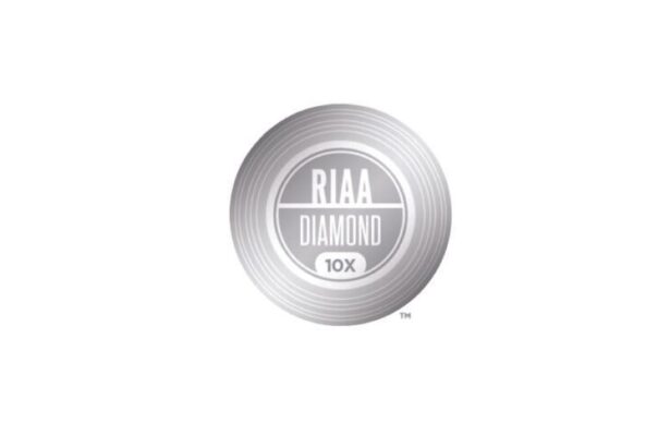 Rock Clássico - Álbum de Diamante - RIAA Foto: Reprodução