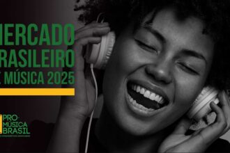 Capa do realtório: "Mercado brasilerio de música 2025" da Pró-Música Brasil.
